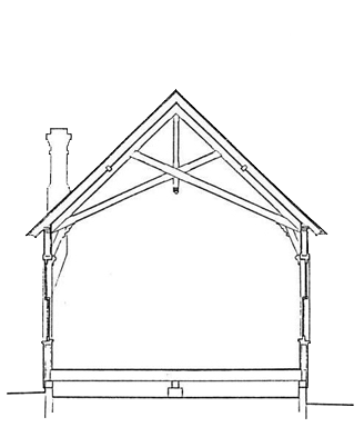 Transverse Section