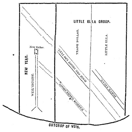 Diagram found in the Herald Democrat showing the location of the new strike of the New Year mine.